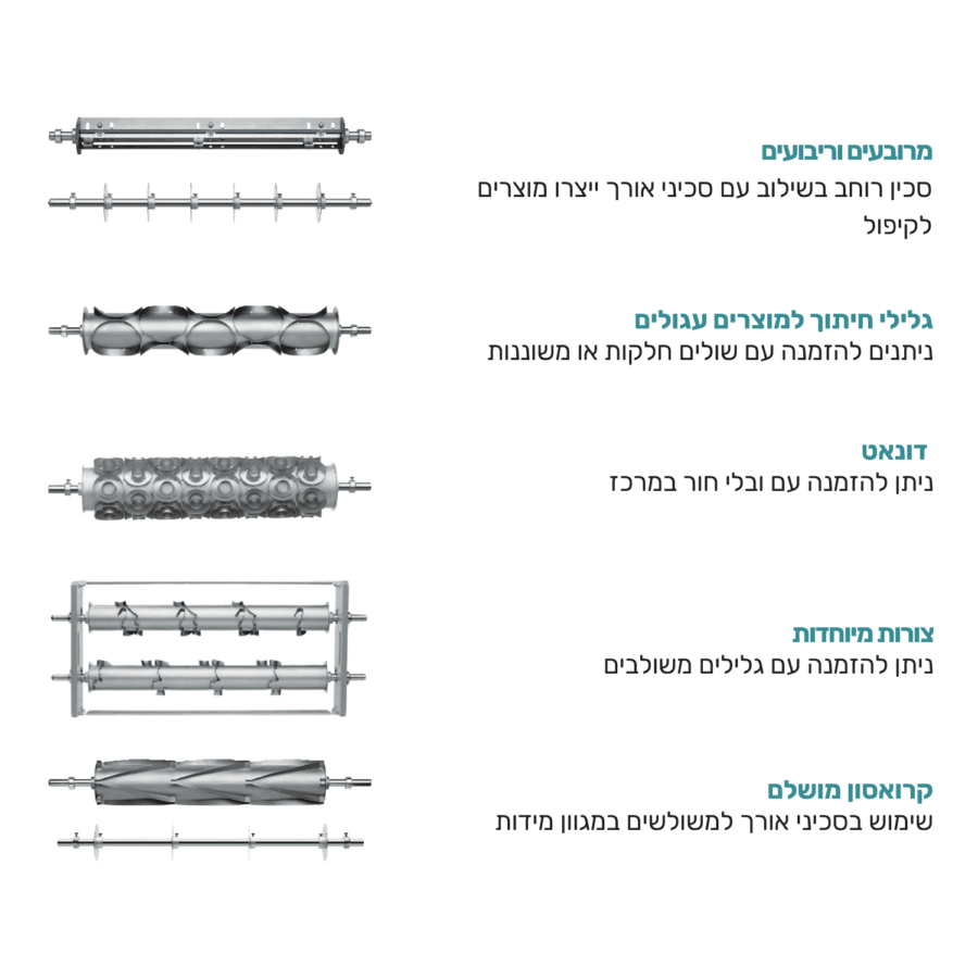 שולחן חיתוך חשמלי – תמונה 3
