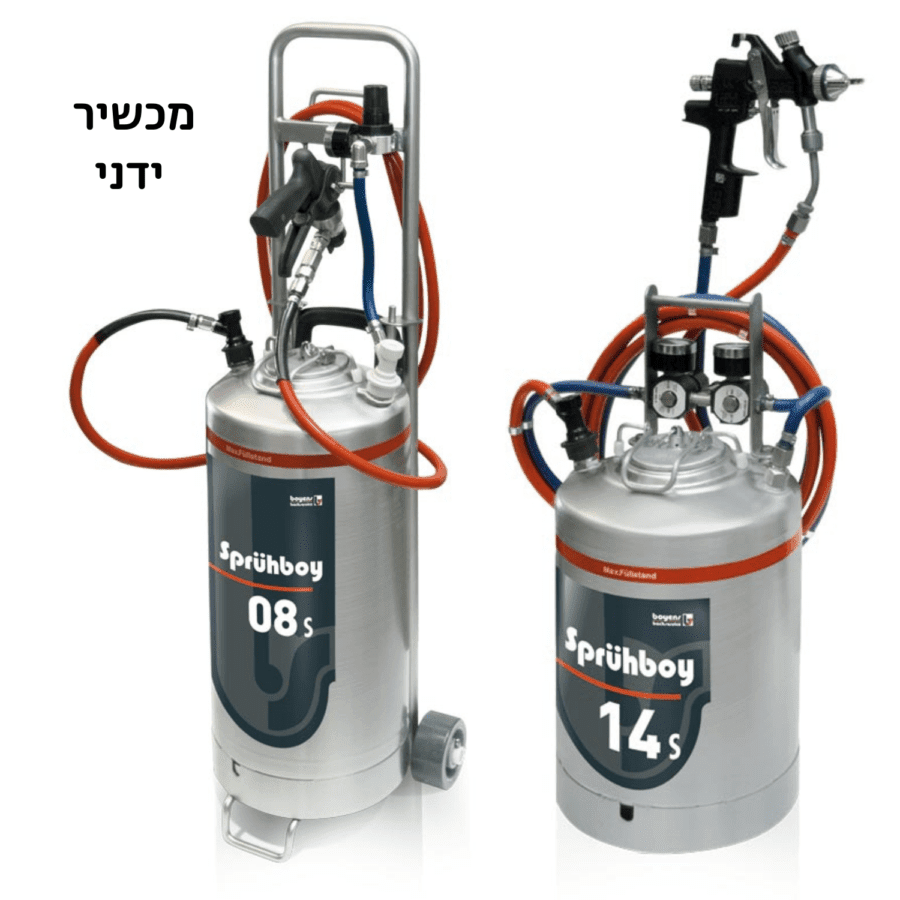 מכשירי התזת ביצים – תמונה 2