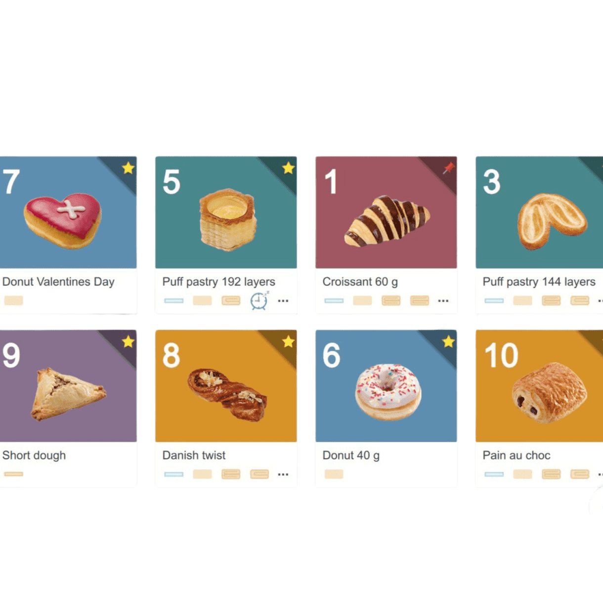 מרדדת ממוחשבת | Rondostar 5000 – תמונה 4